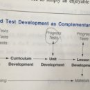 proficiency test 이미지