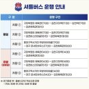 승리체육관 | 김천실내체육관 여자배구 직관후기 한국도로공사VS GS칼텍스