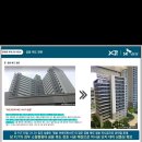 의왕내손다구역 주택재개발사업 인덕원 자이 SK VIEW 일반분양 1688-8972, ***-****-**** 이미지