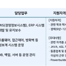 (주)서울파마 이미지