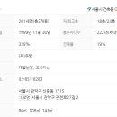 우방아파트 이미지