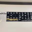 현대북어 이미지