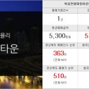 안디옥선교어린이집 네이버블로그