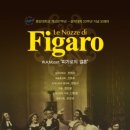 [필독] 중앙대학교 Le Nozze di Figaro "피가로의 결혼" 좋은공연입니다.!!!!^-^ 이미지