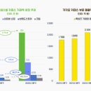 태그니티 | [스크랩] 네이버 이커머스 / 자사몰 / 커머스 리뷰 + 태그니티
