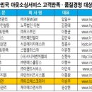 에이치에스종합관리 - 동구 방축로83번길 23 | 에이치에스종합관리