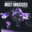 순위: 전 세계에서 대사관이 가장 많은 국가 이미지