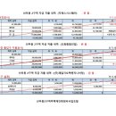 제일엔지니어링주 이미지