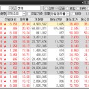 (주)씨푸드랩 이미지