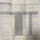 롯데백화점 인천터미널점 1F 이미지