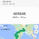 백야도블루베리민박 이미지