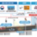 주식회사 더블유엠 이미지