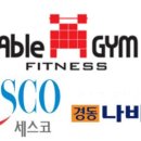 에이블짐영등포역점 이미지