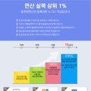 왕쌤학원