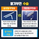 강남웰남성의원 이미지