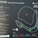 3구장(홈팀) 화장실 | 한화 이글스 볼파크 신구장 &amp; 407구역 시야 솔직 후기