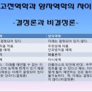 가로세로높이 고전양자역학 ㅡㅡㅡㅡ학 이미지