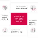 엘지디스플레이(주)