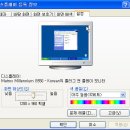 알아두면 좋은 상식(컴퓨터 모니터 해상도) 이렇게보면 가장 좋은 화면을 볼 수 있습니다. 이미지