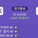 [2024 AFC Asian Cup A조 1R] 카타르 vs 레바논 골장면.gif 이미지