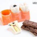 네오치과의원 - 서초구 동작대로 22 | 네오치과의원