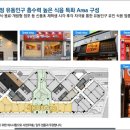 푸르지오약국 이미지