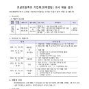 초성초등학교 이미지