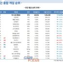 던전PC방 이미지