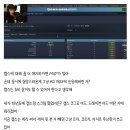 캐드럴의 2024 월즈 티어리스트 번역 - TES G2 100T 담원기아 웨이보 PSG 이미지