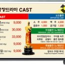 막창드라마 이미지