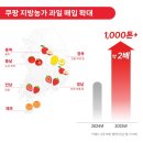 전국안정시스템(주) 이미지