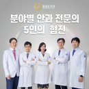 영남대학교의과대학부속 영천병원 이미지