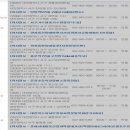 대덕 행정사 사무소 이미지