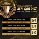 (주)넘버원소프트웨어 이미지