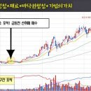 대유건재