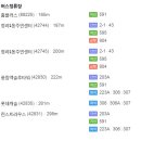 MY공인중개사사무소 이미지