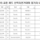 고령 교촌레드 산악자전거경기대회 회원 명부 이미지