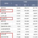 엠에이치팜 이미지