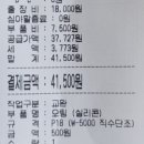 귀뚜라미보일러수리 이미지