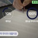 스카이카센타 이미지