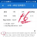 김민소학원