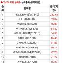 소노하이브 이미지