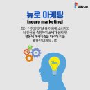 생각마케팅