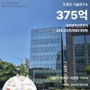 도루코 기술연구소 이미지