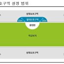 국민주권 우지영 행정사사무소 이미지