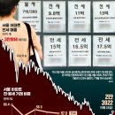 (주)다산리츠개발전문부동산투자회사노동 | 오늘의 주요 뉴스 2025.09.25.