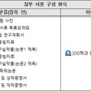 [10/5 마감] ﻿2022.1학기 아주대학교 산학협력단 산학협력중점교수 초빙 공고 이미지