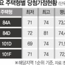 어반브릿지 이미지