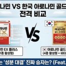 독산메디칼약국 이미지