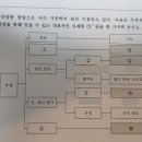 타 전공 식품학 문제 도전해 보세요.(완료) 이미지